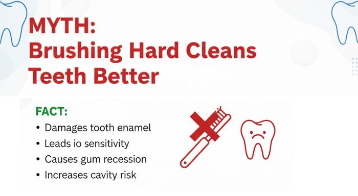10 Common Dental Myths You Should Stop Believing